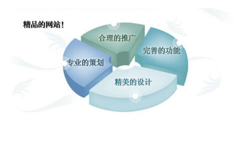 沂峰科技 企業網絡服務與技術支持的堅實伙伴